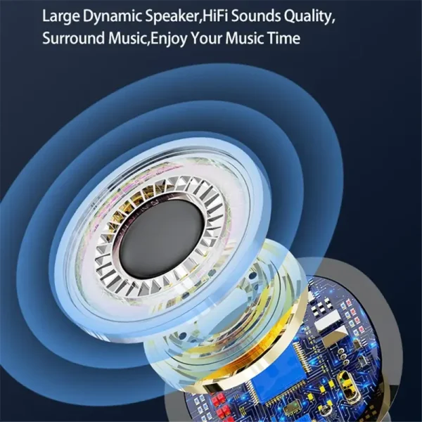 Crystal Clear TWS Bluetooth 5.3 Earphones - Waterproof HiFi Stereo Wireless Headset