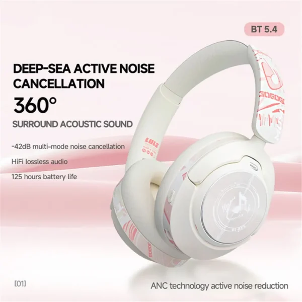 GT1 Wireless Noise Cancelling Headphones with 100-Hour Playtime & Bluetooth 5.4