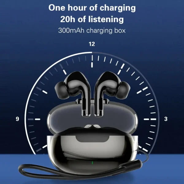 LDNIO T02 Wireless Earbuds with Noise Cancelling, 20H Battery & Sport Fit