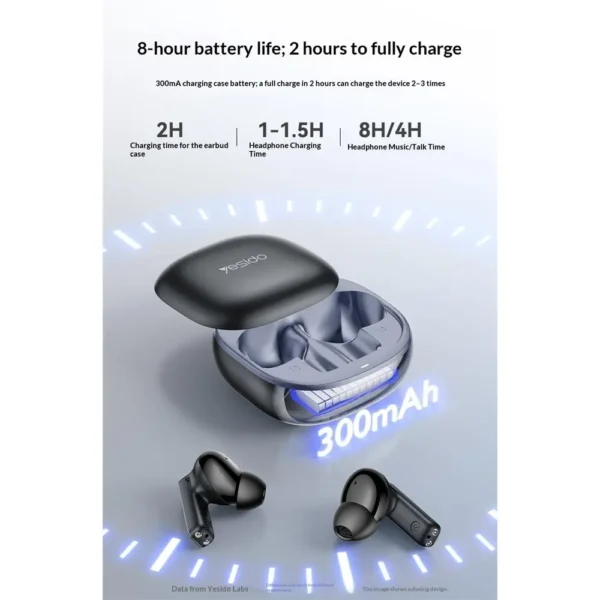 YESIDO TWS43 True Wireless Earbuds with Active Noise Cancellation & Bluetooth 6.0