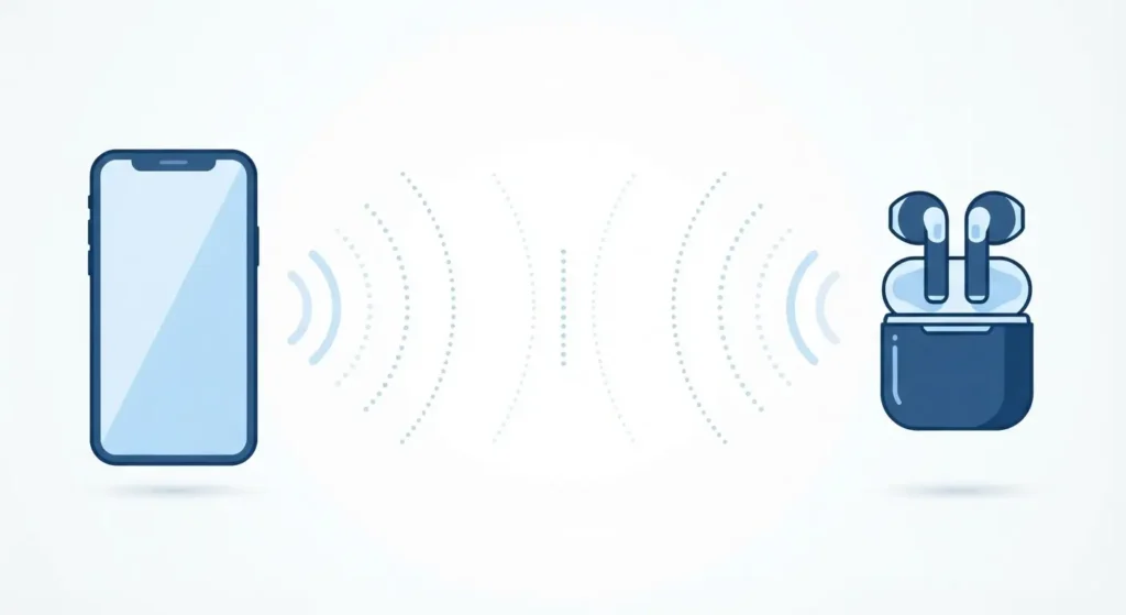 Infographic showing Bluetooth signal distance measurement between a phone and earbuds